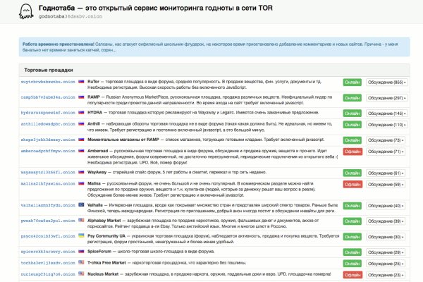 Пользователь не найден кракен даркнет