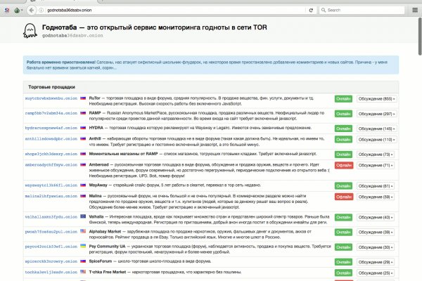 Кракен даркнет отзывы